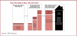 JPEG Pic for blog HELPTOBUYISA